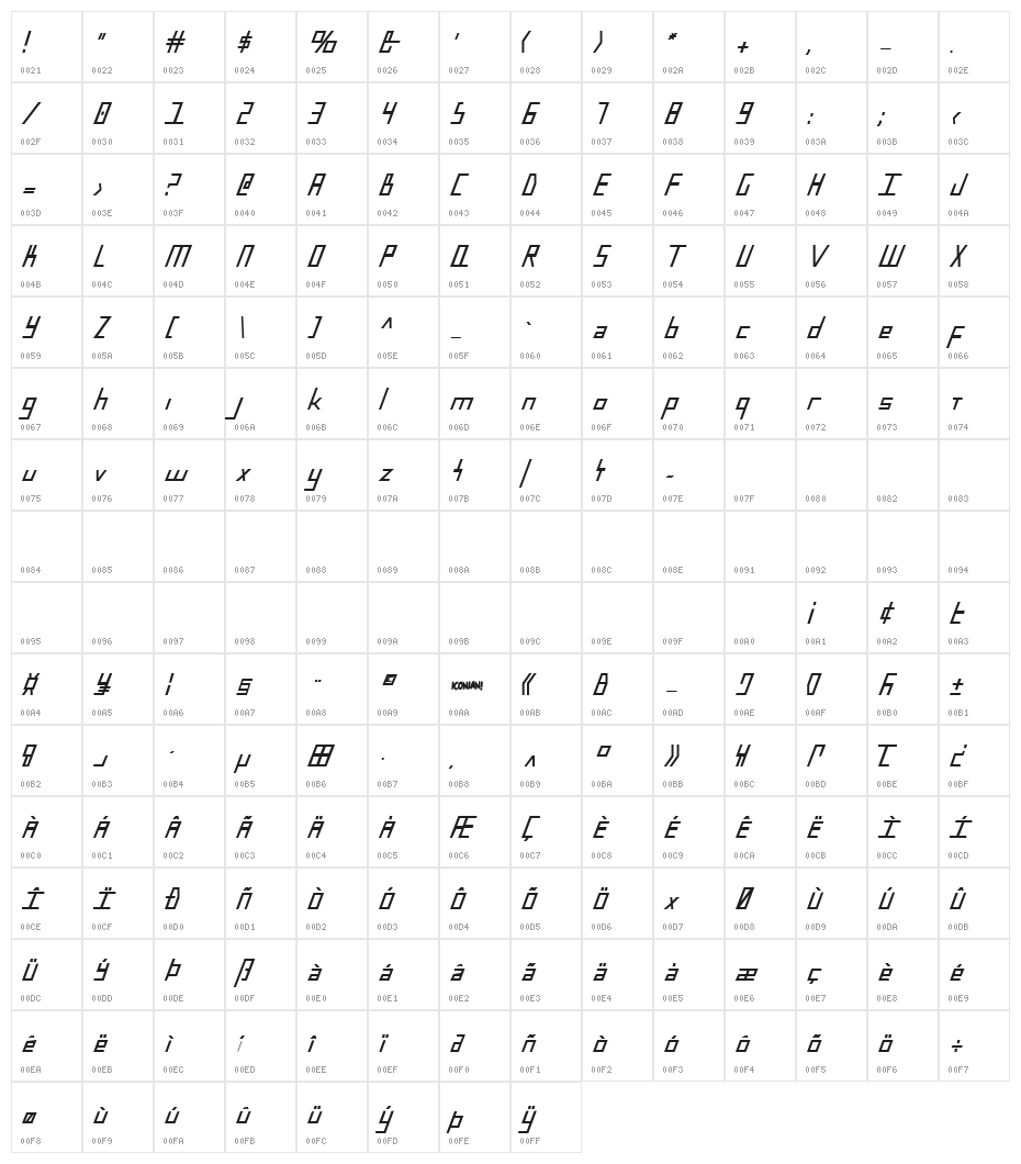 Blue July Bold Condensed Character Map