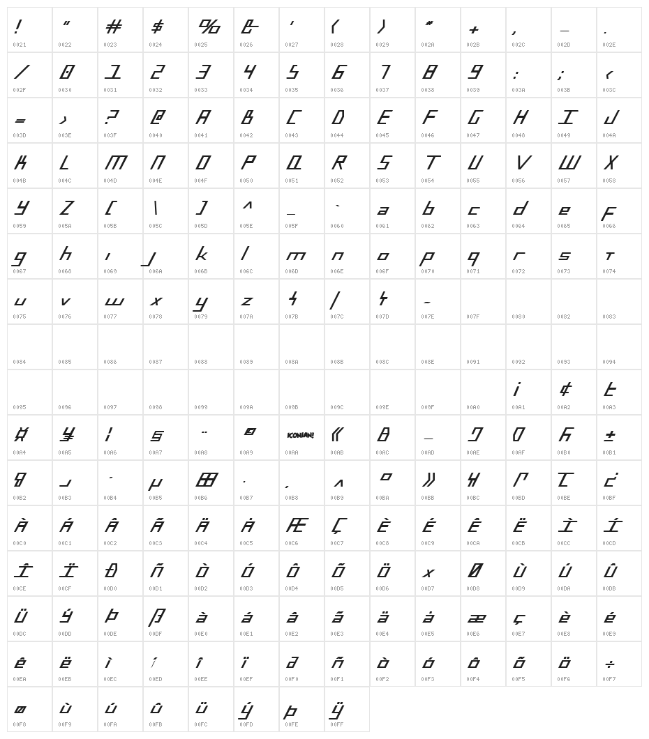 Blue July Bold Character Map