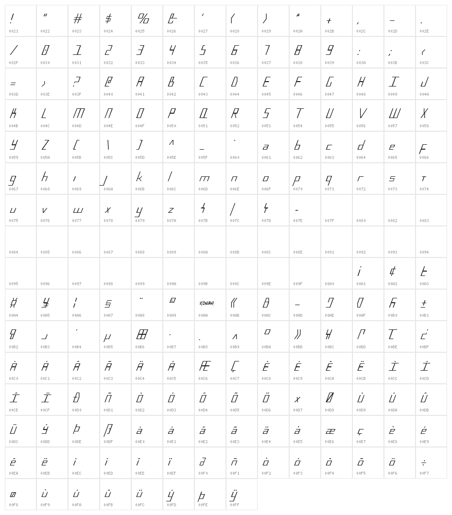 Blue July Condensed Character Map