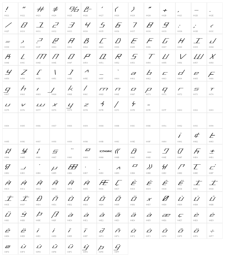 Blue July Expanded Character Map