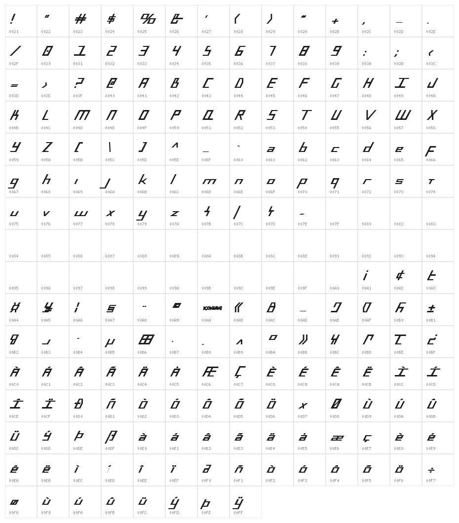 Blue July ExtraBold Character Map