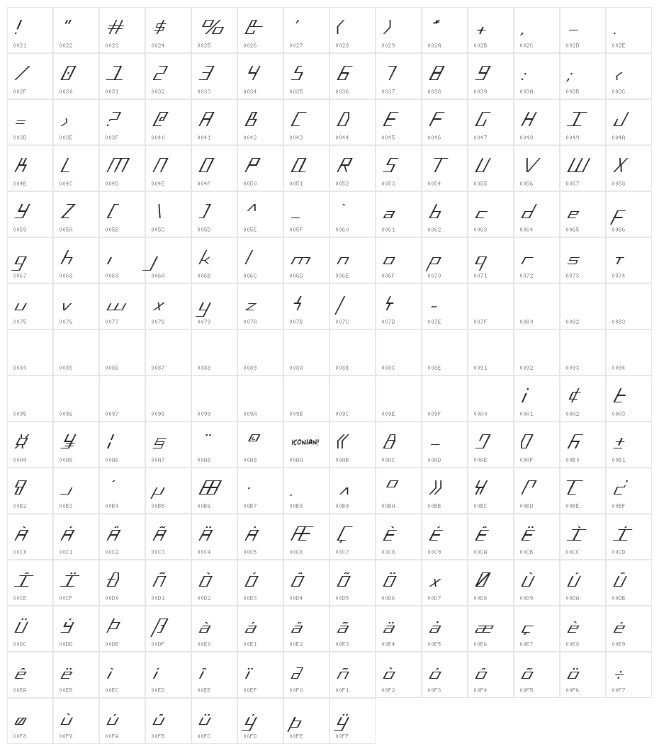 Blue July Character Map