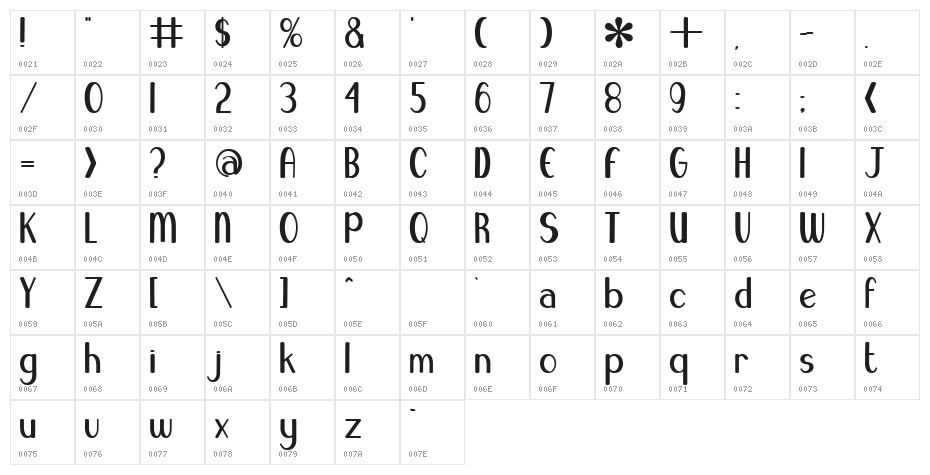 Blue Melody UltraBold Character Map