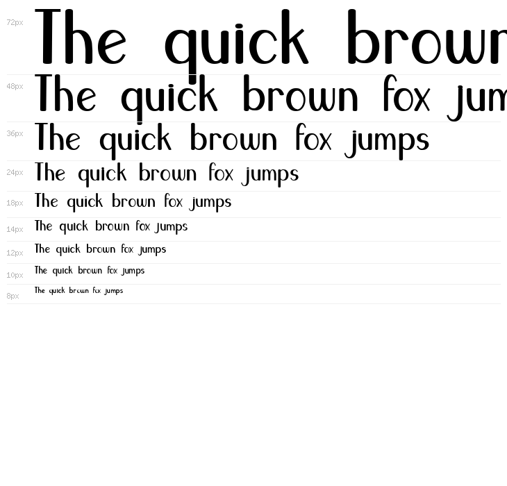 Blue Melody UltraBold Waterfall