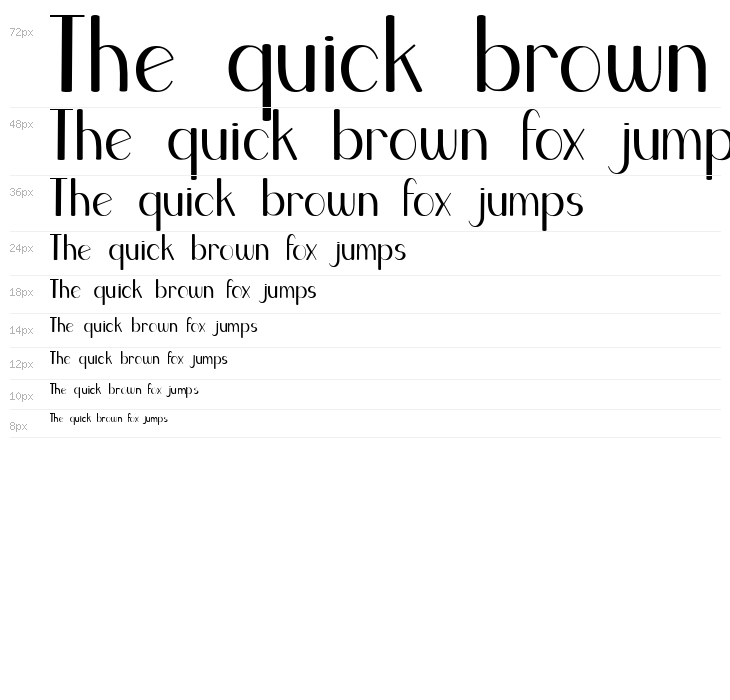 Blue Melody Waterfall