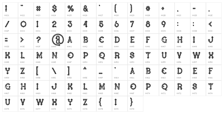 Blue North Inline Grunge Character Map