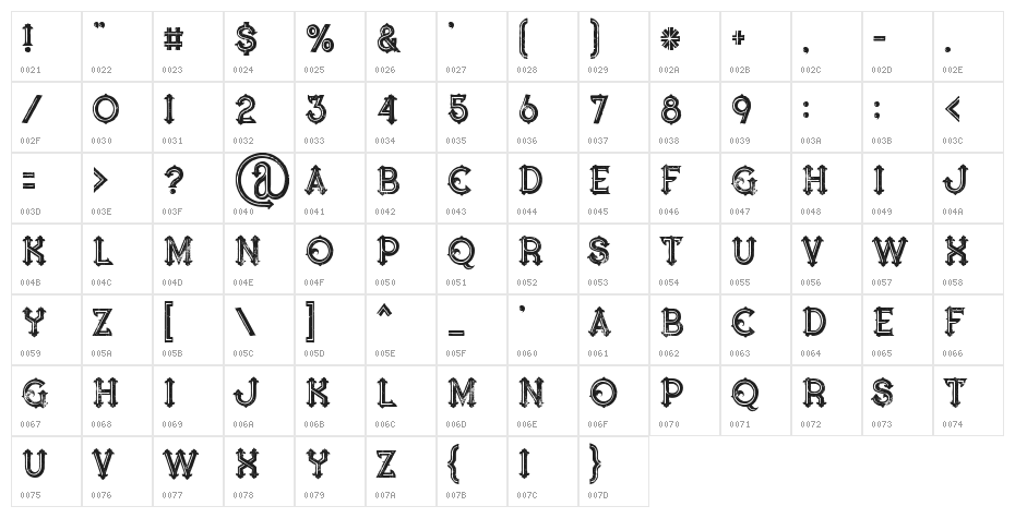 Blue North Inline Grunge Character Map