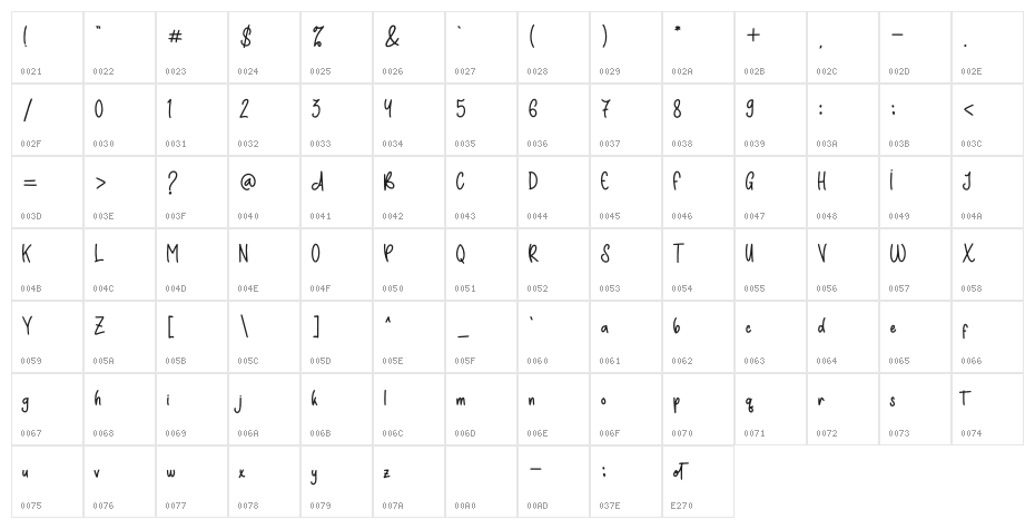 Blue Note - Personal Use Character Map