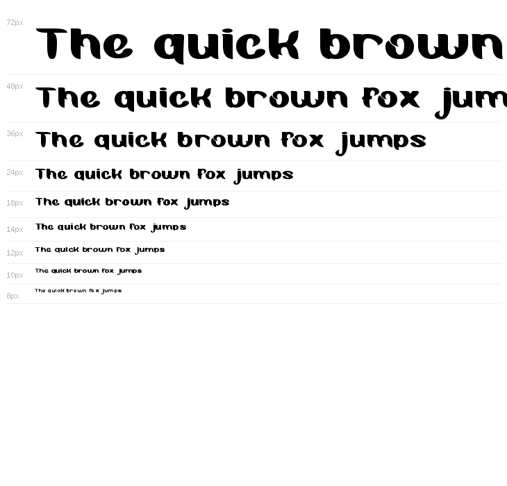 Blue Ocean Waterfall