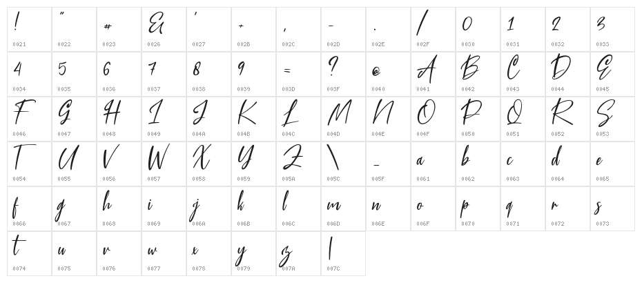 Blue Pen Character Map