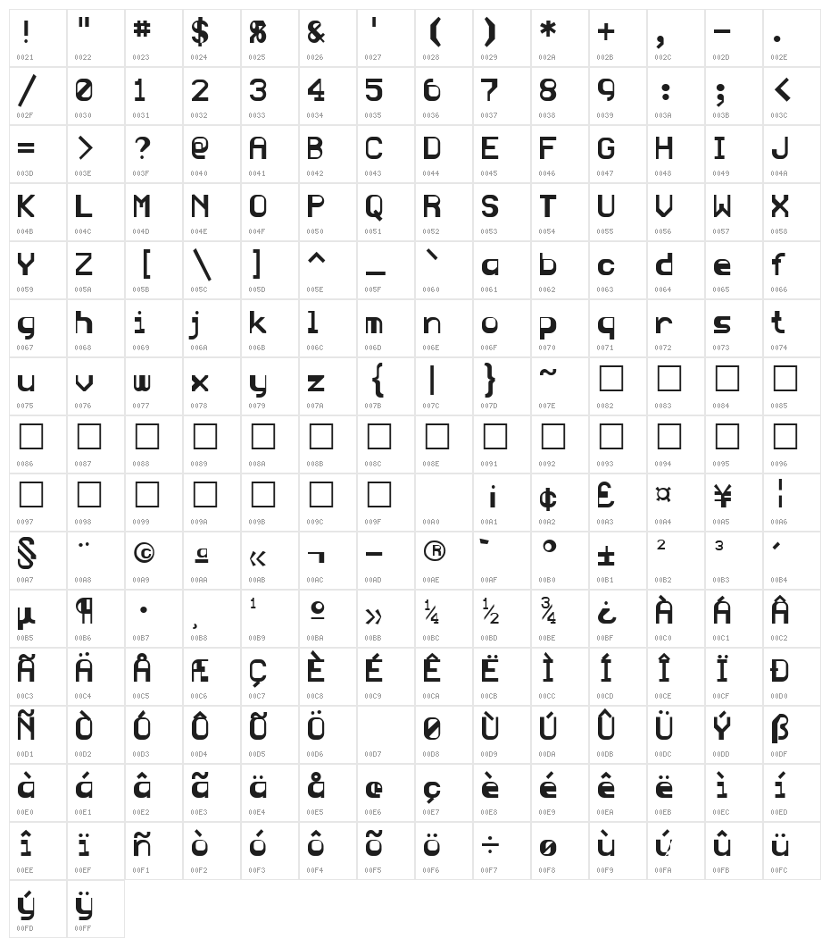 Blue Regular Character Map