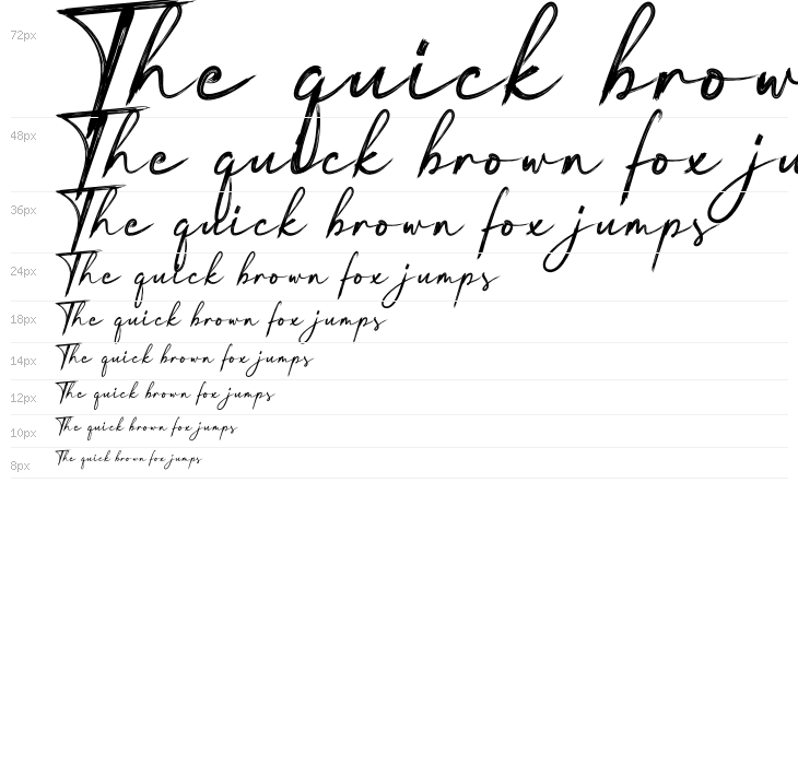 Blue River Waterfall