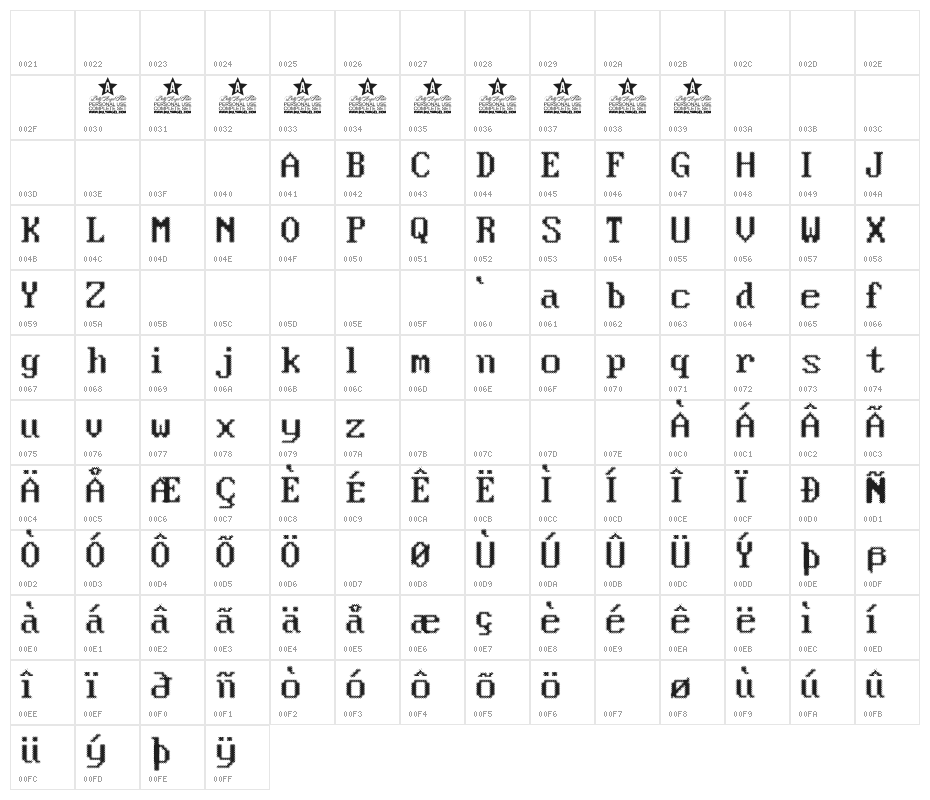 Blue Screen Regular Character Map