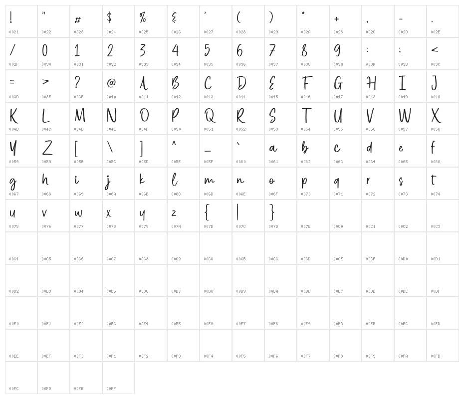 Blue Season Demo Character Map