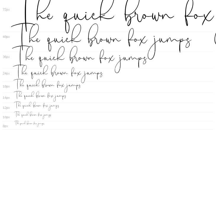 Blue Signature PERSONAL USE Regular Waterfall