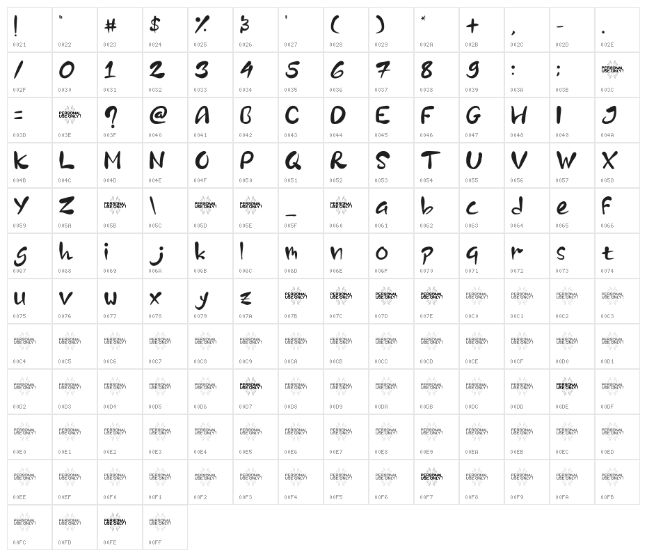 Blue Sky demo Character Map