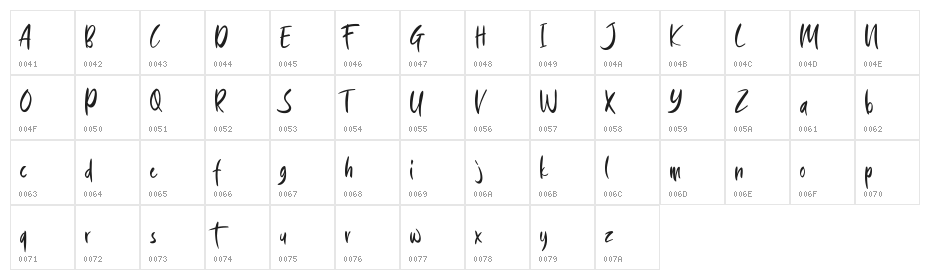 Blue Sky Character Map