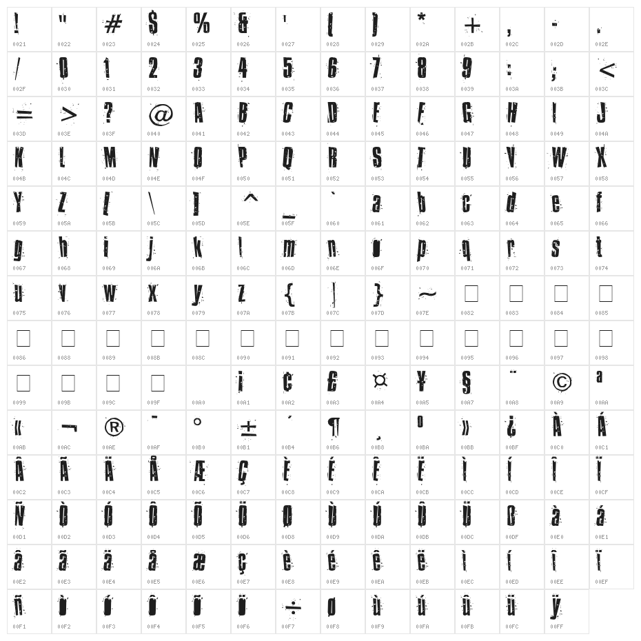 Blue Smolt Dirty Character Map