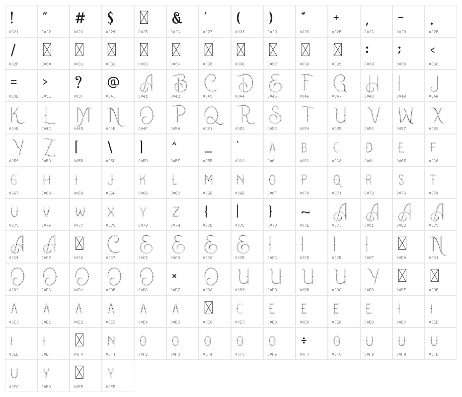 Blue Spirits Alt Character Map