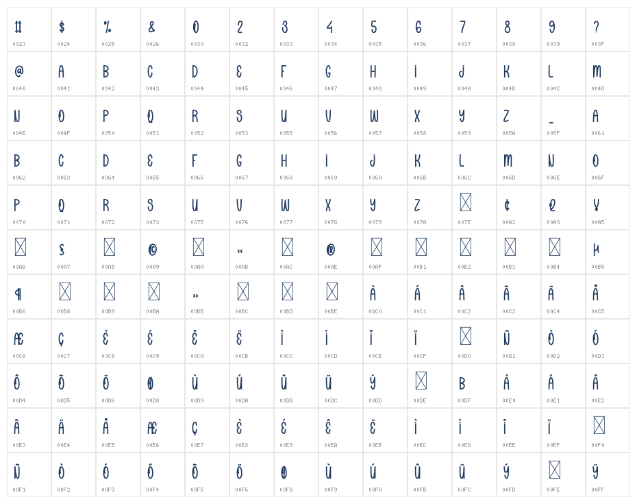 Blue Sticky Character Map