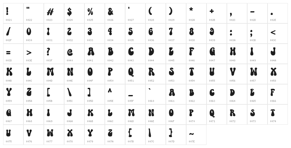 Blue Sugar Groovy Character Map