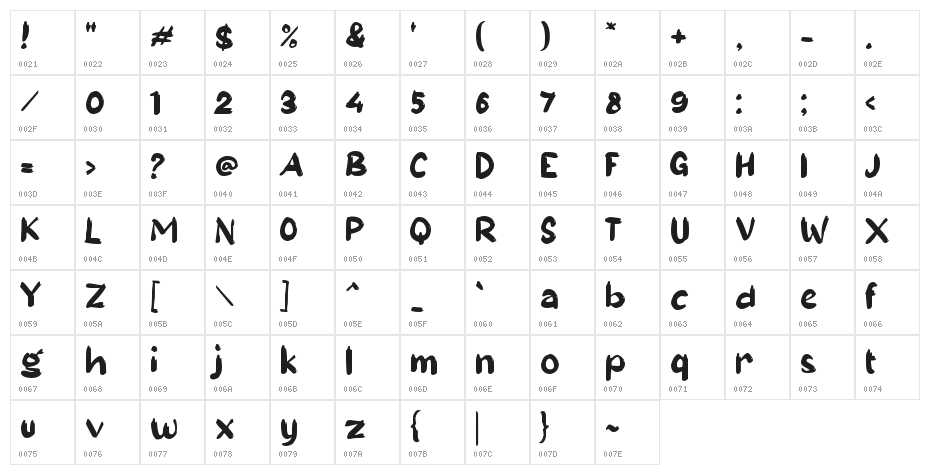 Blue Vanilla Character Map