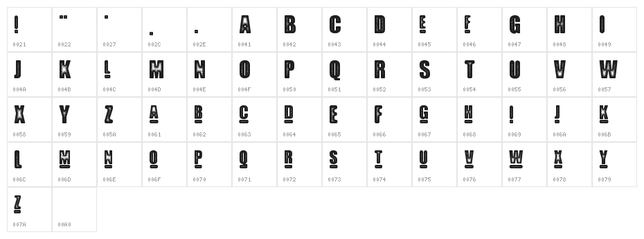 Blue Waffle Character Map