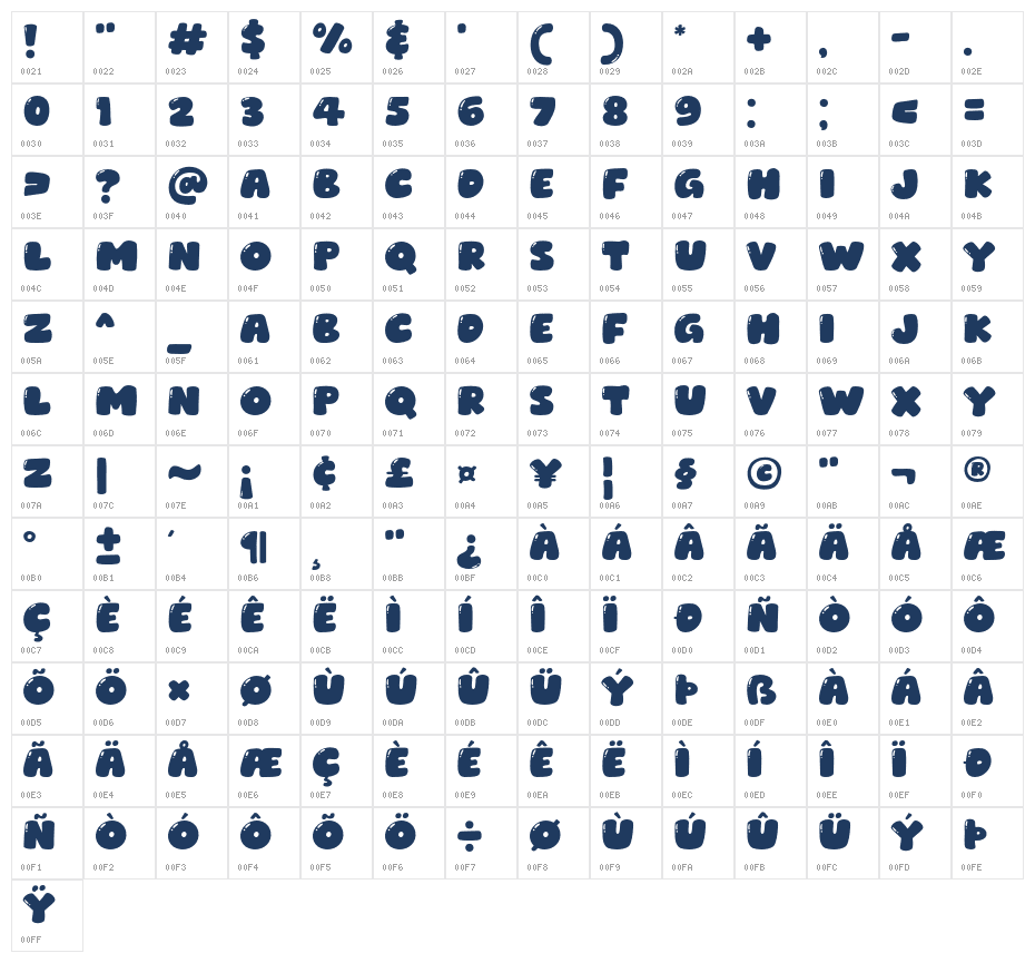 Blue Water Character Map
