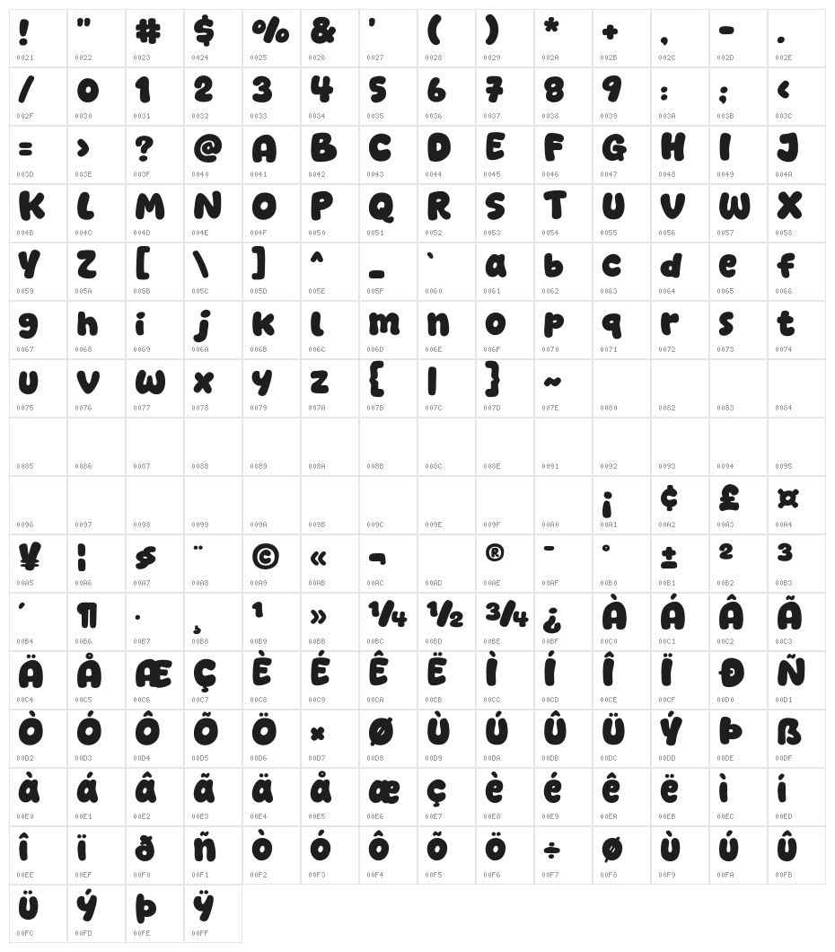 Blue Winter Character Map