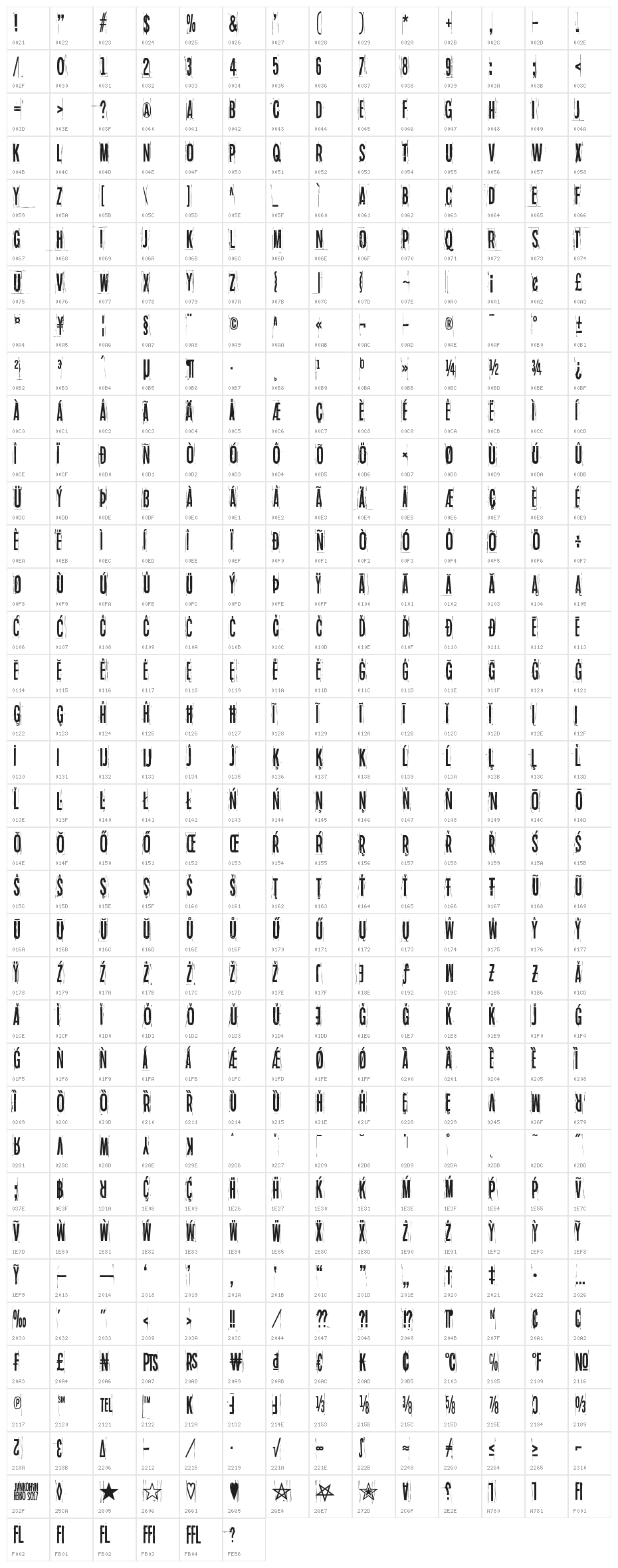 Blue sky, blue grass Character Map