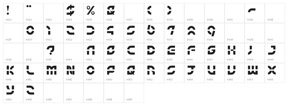 Blue type Character Map