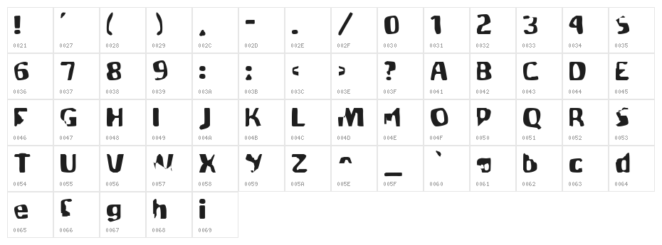 BlueArsenalOne Character Map