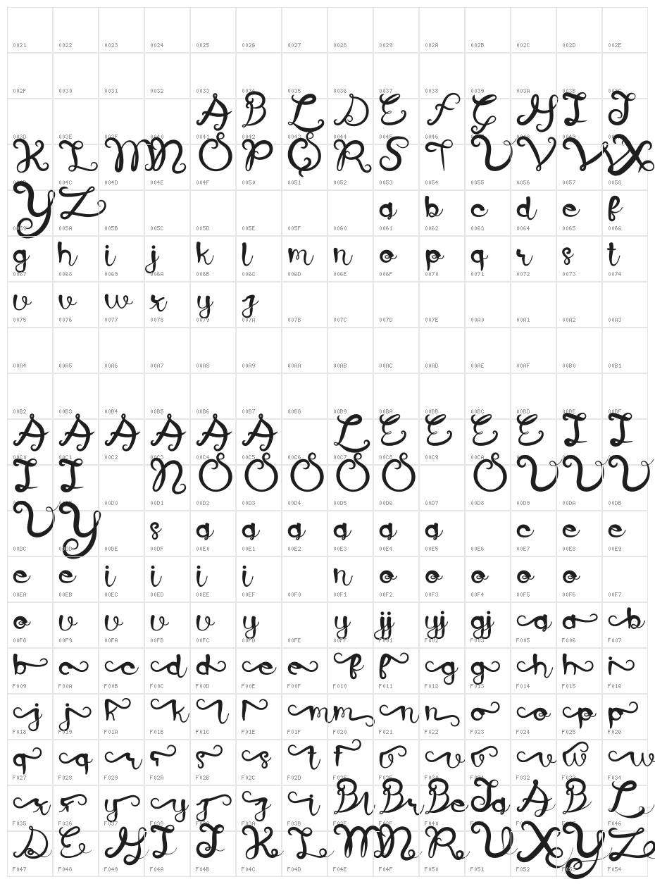 BlueBerry Jam Character Map