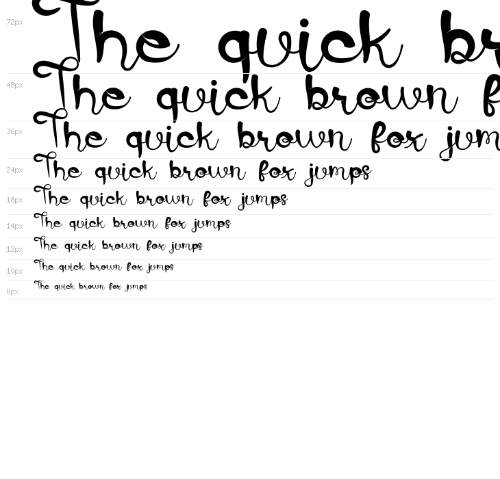 BlueBerry Jam Waterfall