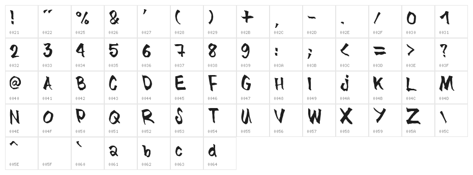 BlueBrush-Normal Character Map