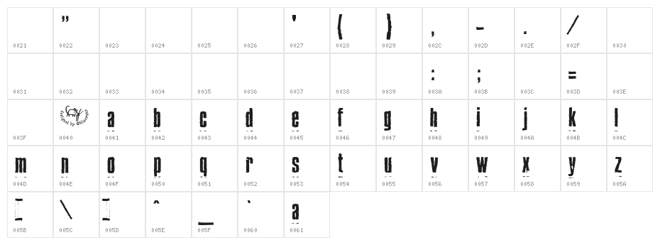 BlueCake Autospaced Character Map