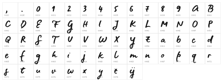 BlueFiresSample Character Map