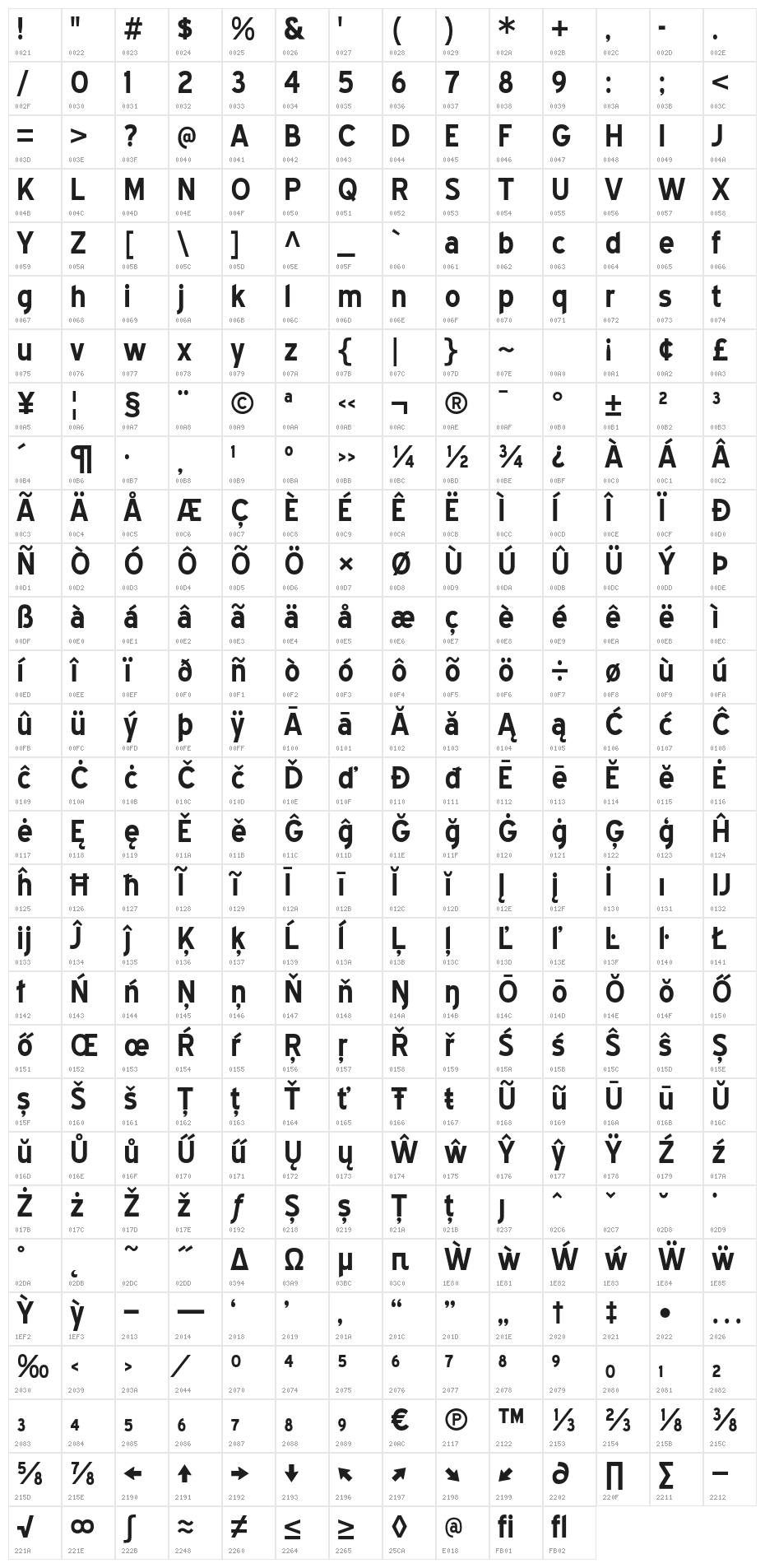 BlueHighway-Bold Character Map