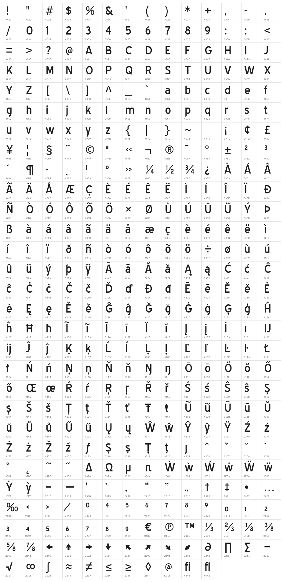 BlueHighway-Regular Character Map