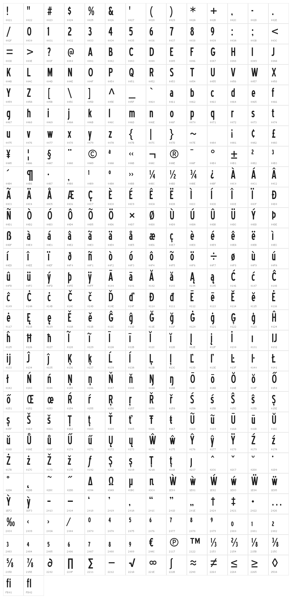 BlueHighwayCondensed-Regular Character Map
