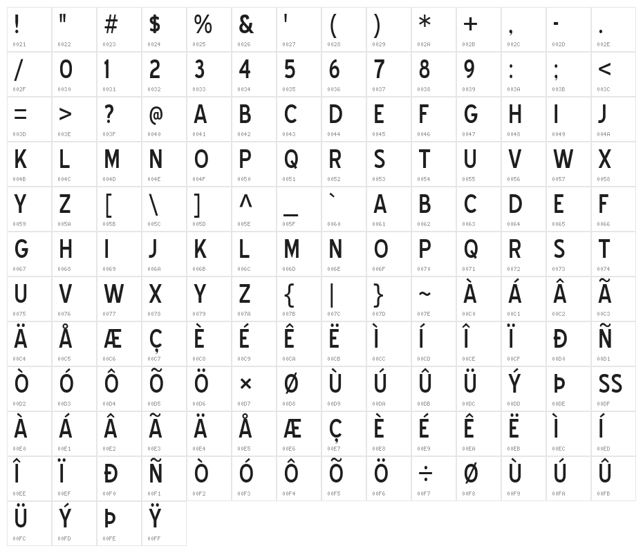 BlueHighwayD-Regular Character Map