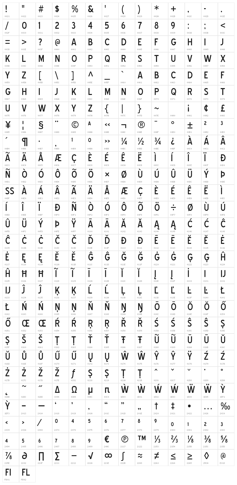 BlueHighwayD-Regular Character Map