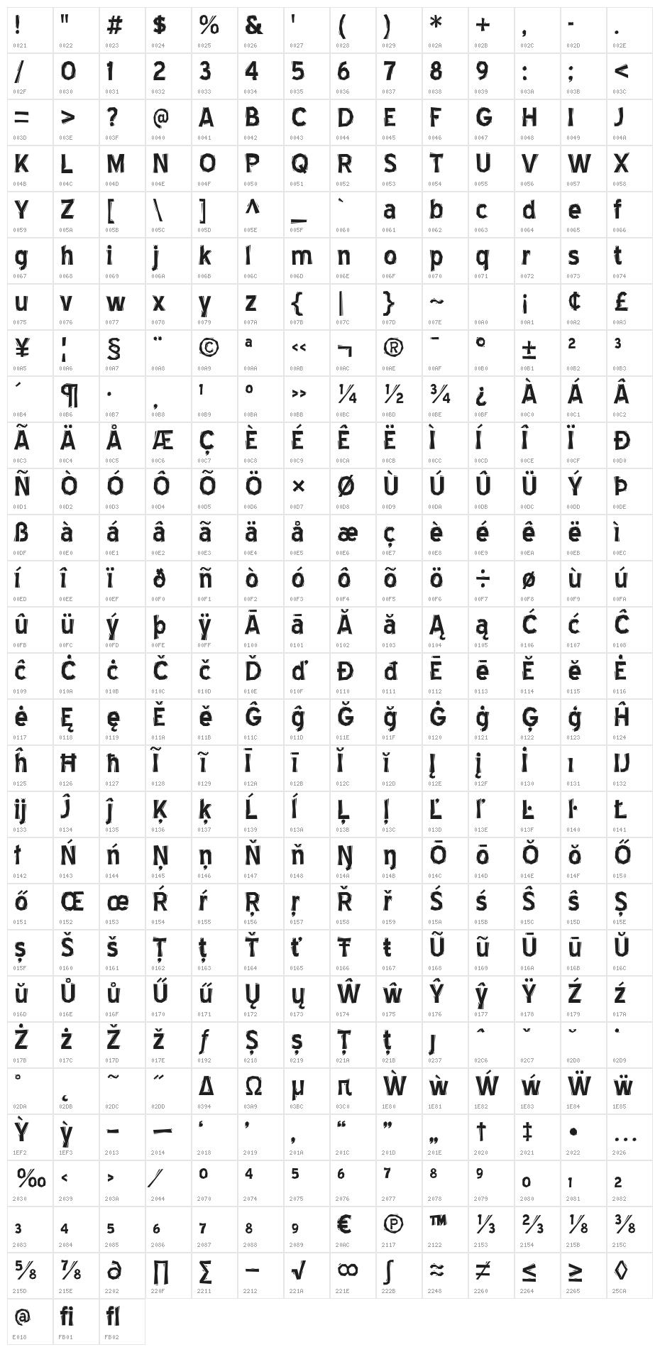 BlueHighwayLinocut-Regular Character Map