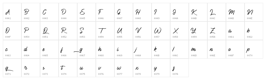 BlueKing Character Map