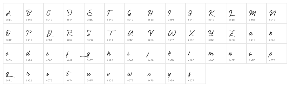 BlueKing Character Map