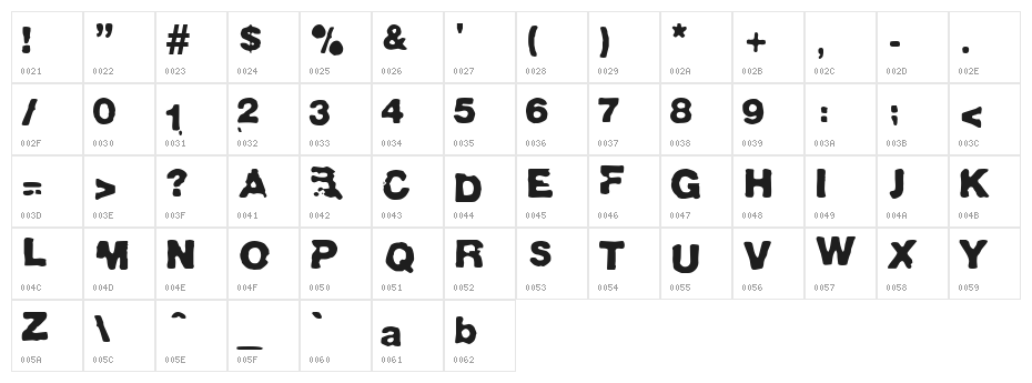 BlueNorma Character Map