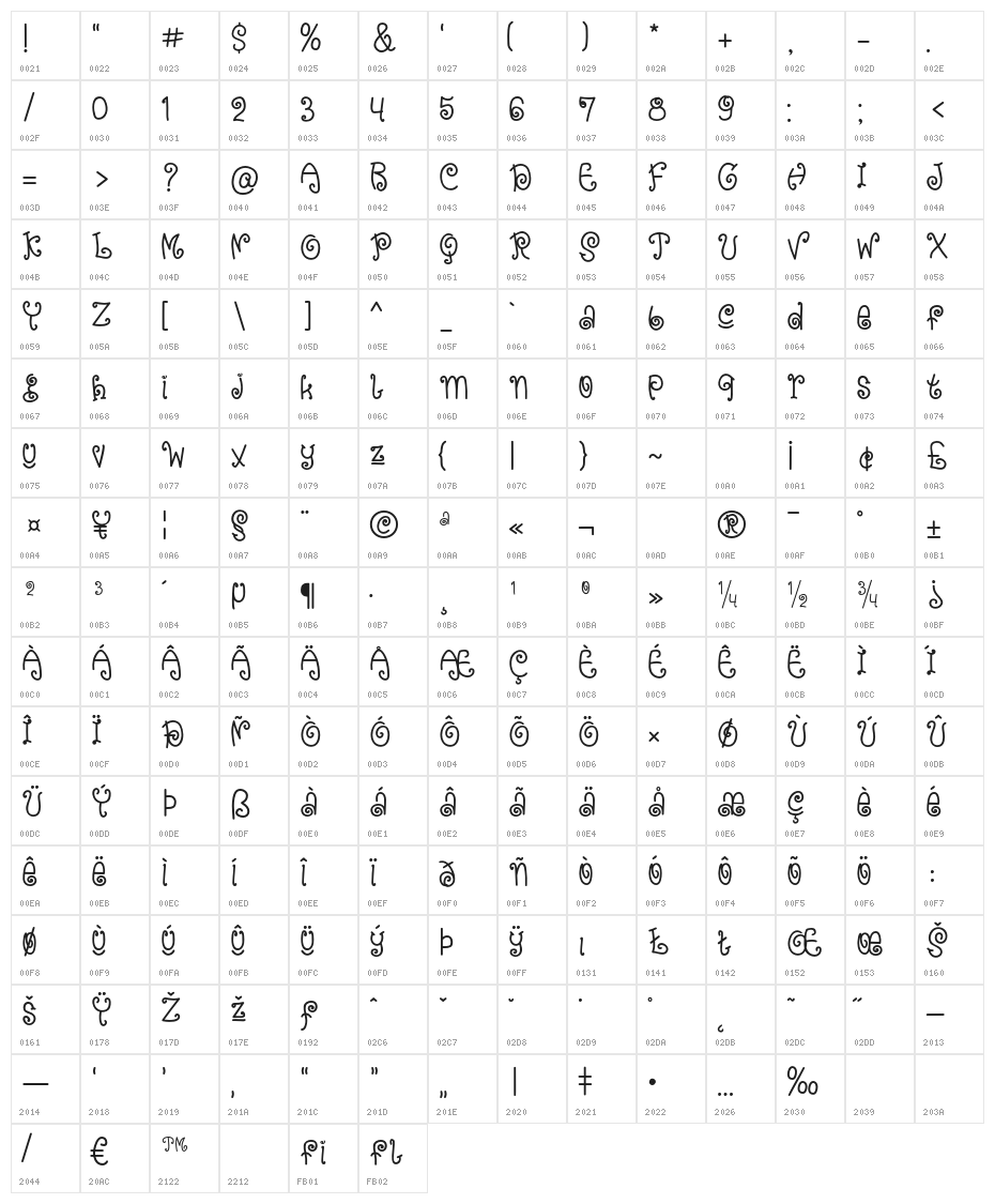 BlueOcean-Regular Character Map