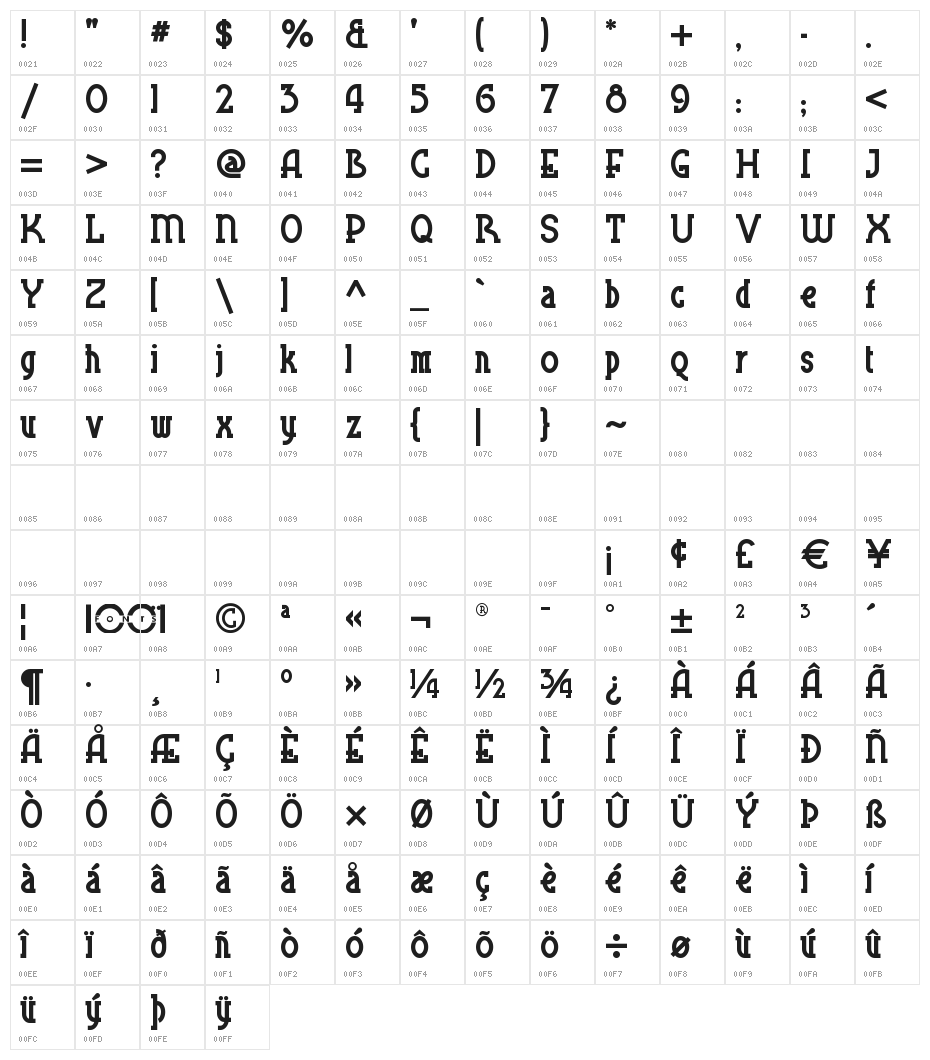 BluePlateSpecialNF Character Map