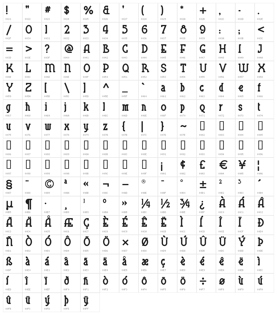 BluePlateSpecialSW Character Map