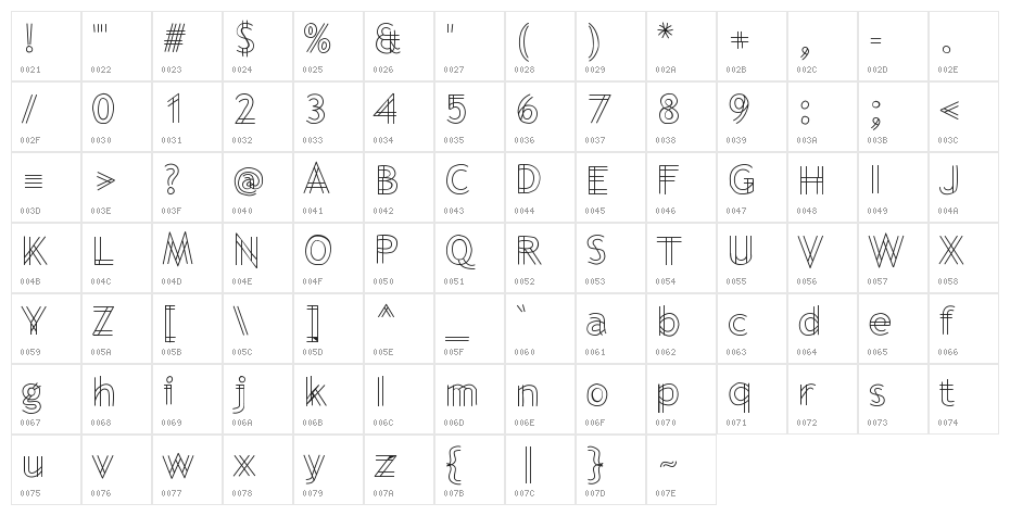 BluePrinted Character Map